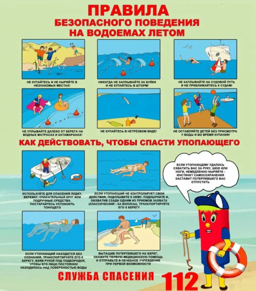 Правила безопасности на воде в летний период. Правила безопасности на воде в летний период.